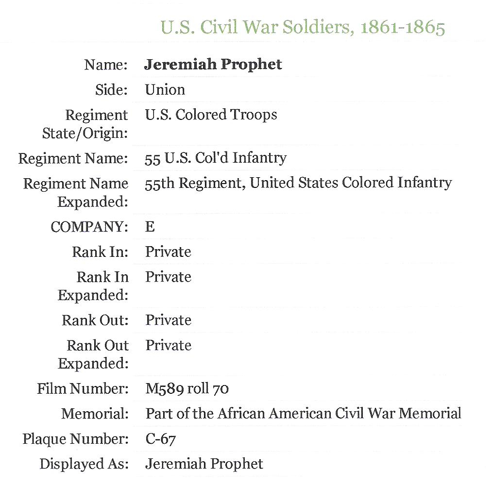 Jeremiah Prophet (Civil War Veteran)